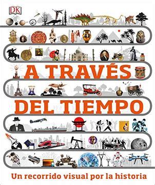 Argentina: Un viaje a través del tiempo