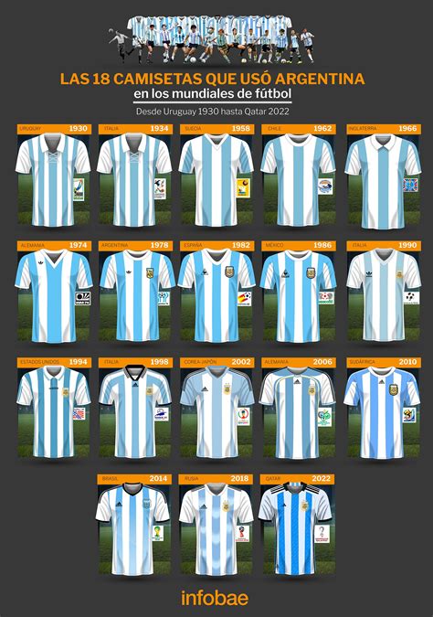 Argentine Team Shirt: A Symbol of Pride and Passion