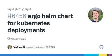 Argo Rollouts Helm Chart