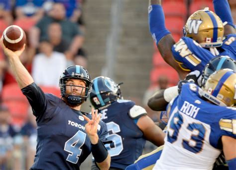 Argonauts vs. Blue Bombers: A Tale of Two Rivalries