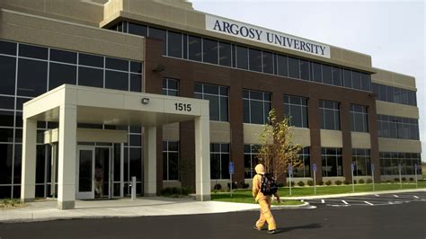 Argosy University Denver: Empowering Students for Career Success in a Vibrant City
