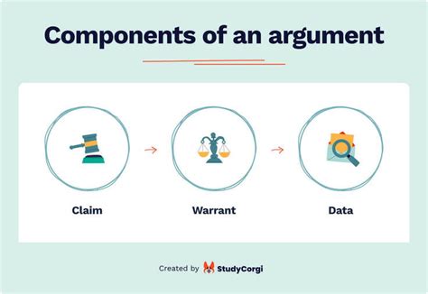 Argument Generator AI: A Revolutionary Tool for 10,000+ Unique Arguments