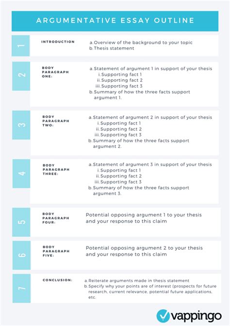 Argumentative Essay Thesis Template