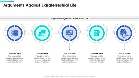 Arguments for Extraterrestrial Life: