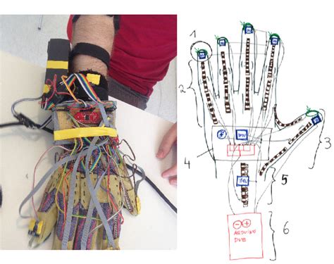 Ariel Demur: The Revolutionary Catalyst Transforming the Landscape of Human-Computer Interaction