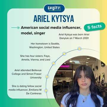 Ariel Kytsya