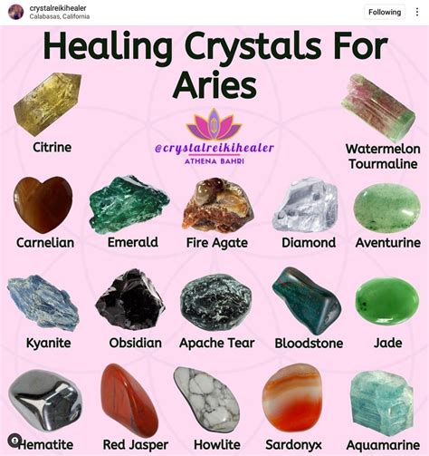 Aries Crystals: A Comprehensive Guide to Unlocking Your Inner Power