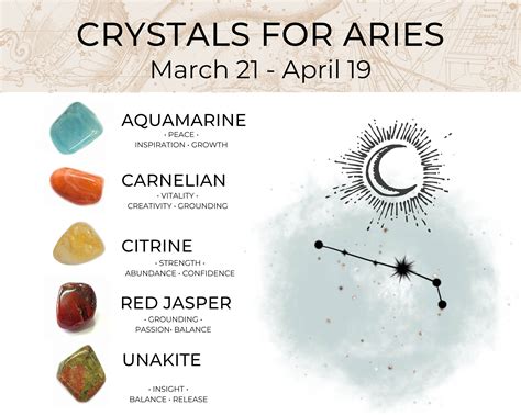 Aries Crystals: A Guide to the Bold and Determined