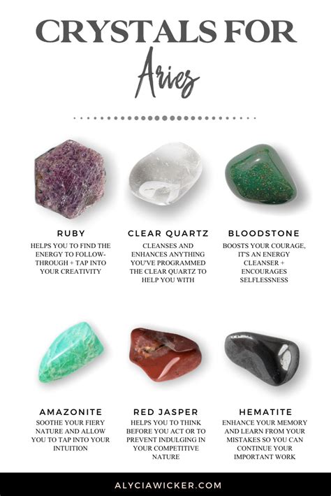 Aries Crystals: Harness the Fire Within