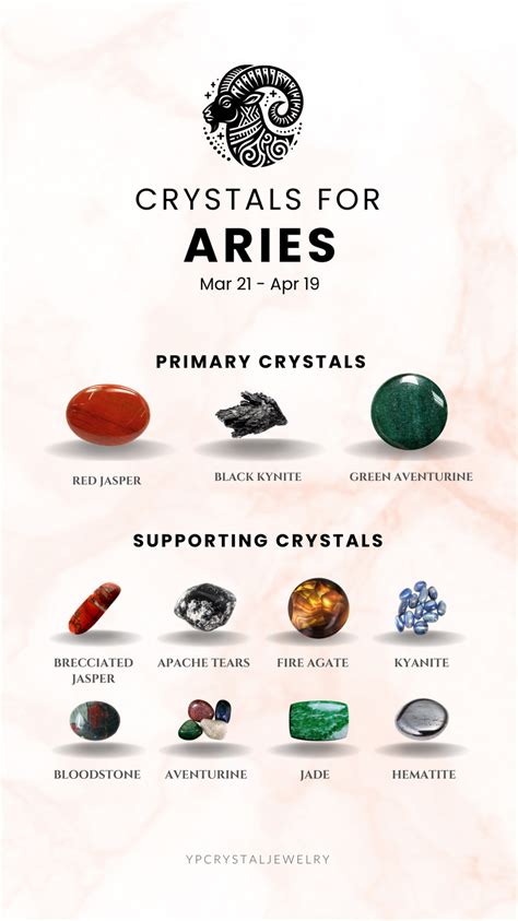 Aries Stones and Crystals: A Glowing Guide to Their Enchanting Impact on the Ram's Journey