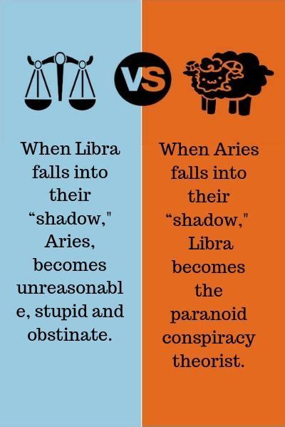 Aries vs Libra Friendship: A Cosmic Clash of Fire and Air