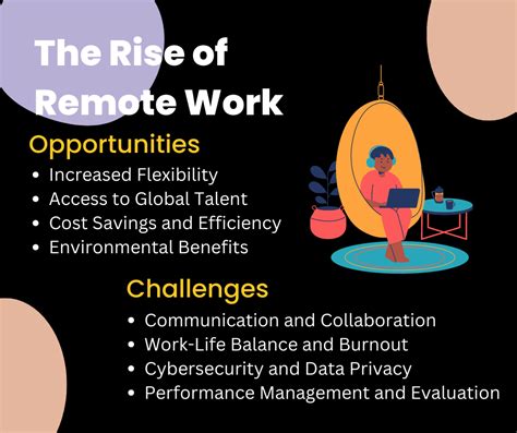 Arise Job Opportunities: Unlock a World of Remote Work