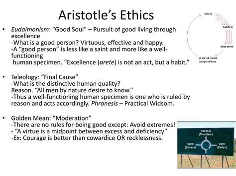 Aristotle Ethics and Politics Epub