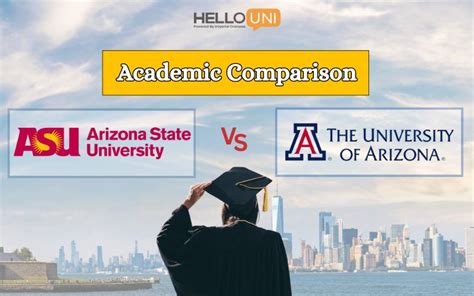 Arizona State University vs. Arizona University: A Comparative Analysis