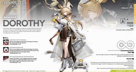 Arknights Dorothy: A Comprehensive Guide to the Enigmatic Operator