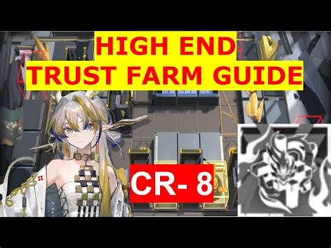 Arknights R6 Mat Farm: The Ultimate Guide