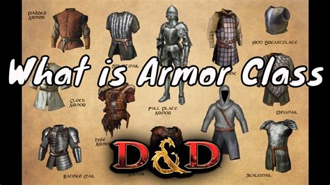 Armor Class (AC):