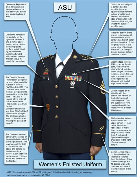 Army ASU Shirt: The Complete Guide to Appearance, Regulations, and Accessories