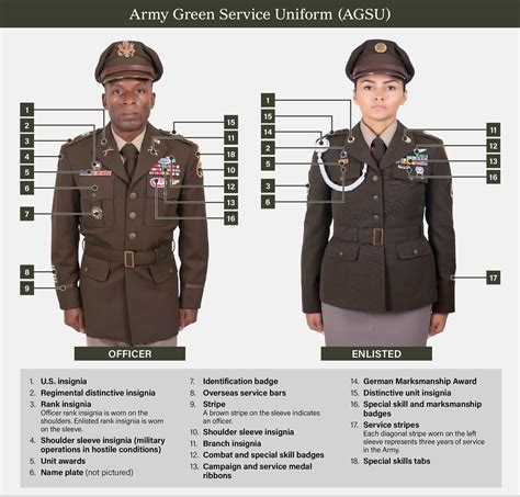 Army Military Police Shirts: Uniforms of Integrity and Authority