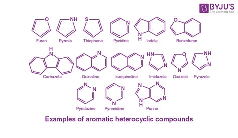 Aromaticity in Heterocyclic Compounds PDF