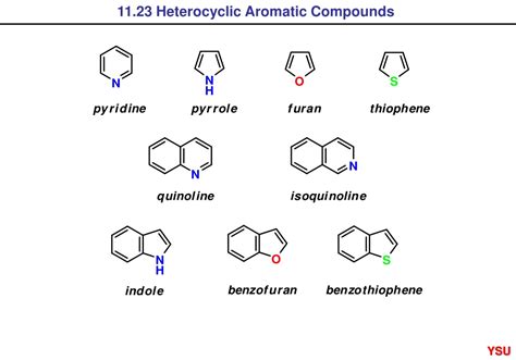 Aromaticity in Heterocyclic Compounds PDF