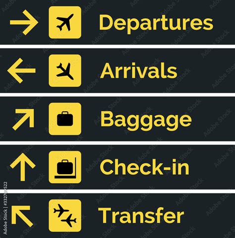 Arrival and Departure Points: