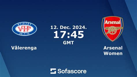 Arsenal vs Vålerenga: A Comprehensive Guide to the Matchup