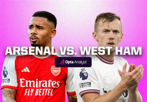 Arsenal vs West Ham Premier League 2023: Tactical Analysis, Key Battles, and Prediction