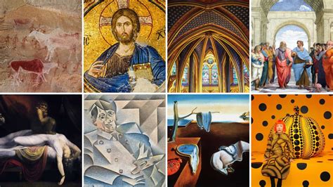 Art History:
