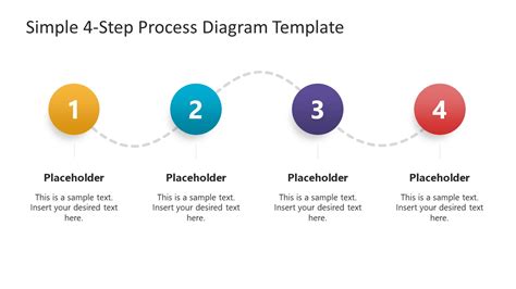 Art Test Positive: What to Do in 4 Easy Steps