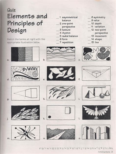 Art Test Questions And Answers Doc