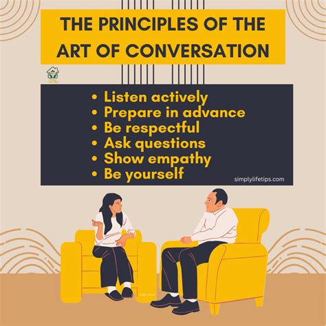 Art of Conversation Reader