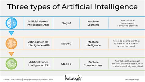 Artificial Intelligence Through Search Kindle Editon