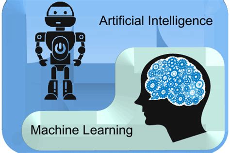 Artificial Intelligence and Machine Learning Doc