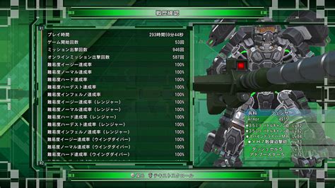 Artillery Sucks in EDF 6: A Comprehensive Analysis