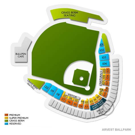 Arvest Ballpark Seating Chart