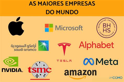 As 10 Maiores Empresas do Mundo