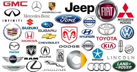 As 5 Melhores Marcas de Carro do Mundo: Qual é a Ideal para Você?