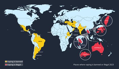 As of 2023, vaping is prohibited in any form in Laos.