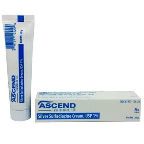 Ascend Silver Sulfadiazine Cream: A Powerful Healing Agent for Wounds