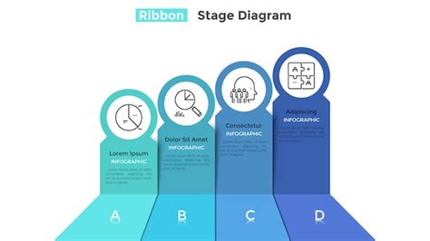 Ascending the Ranks: Stages of Progression