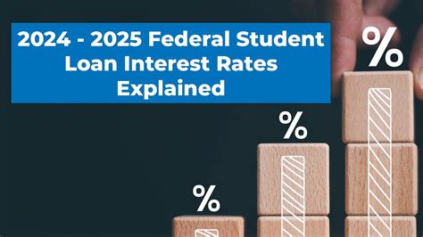 Ascent Student Loans interest rate comparison table for fixed vs. variable rates in 2025