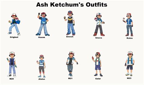 Ash Ketchum Outfits: A Comprehensive Guide to the Iconic Anime Character's Fashion Evolution