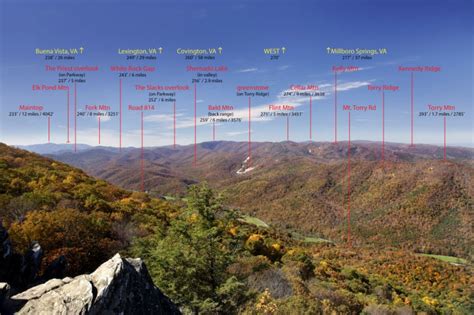 Asheville to Charlotte in 135 Miles: A Comprehensive Guide to the Blue Ridge Parkway