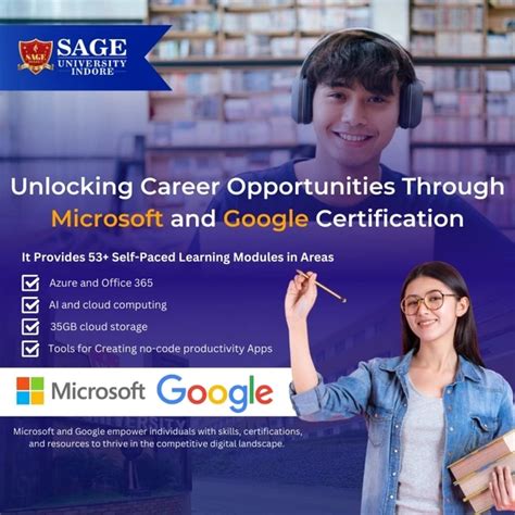 Ashford University: Unlocking Endless Opportunities in the Digital Learning Landscape