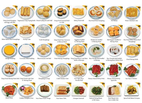 Asia Grand Restaurant Dim Sum Menu: 2022's Ultimate Guide to Cantonese Delights