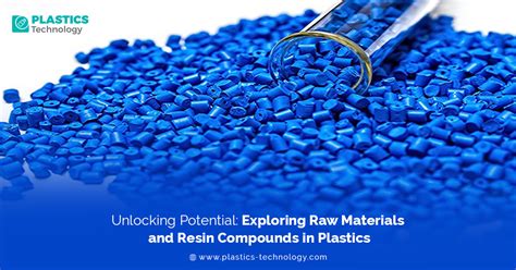 Asiaa2Raww: Unlocking the Potential of Asia's Raw Materials