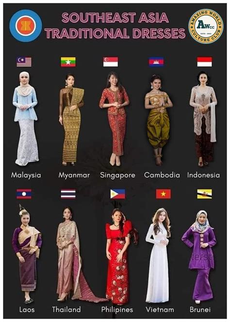 Asian Dresses: A Global Guide to Style and Tradition