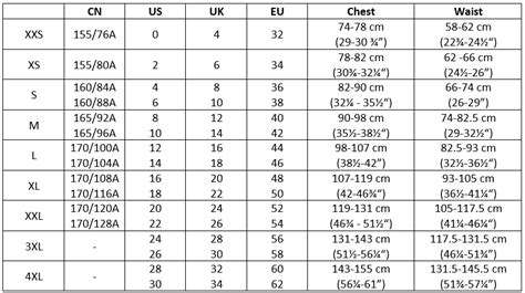 Asian clothing sizes