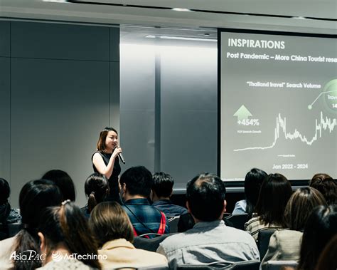 Asiapac提供AI建站服務於香港